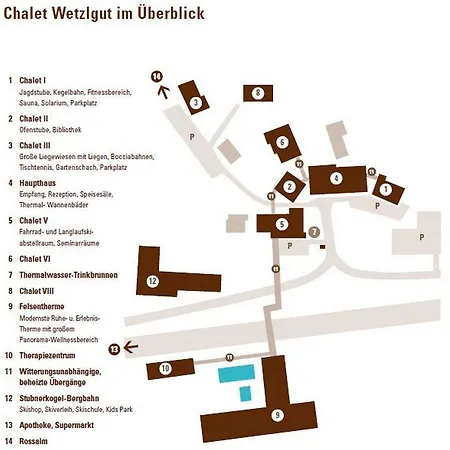 Wetzlgut